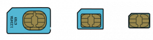 Standard / Mini-SIM, Micro-SIM und Nano-SIM